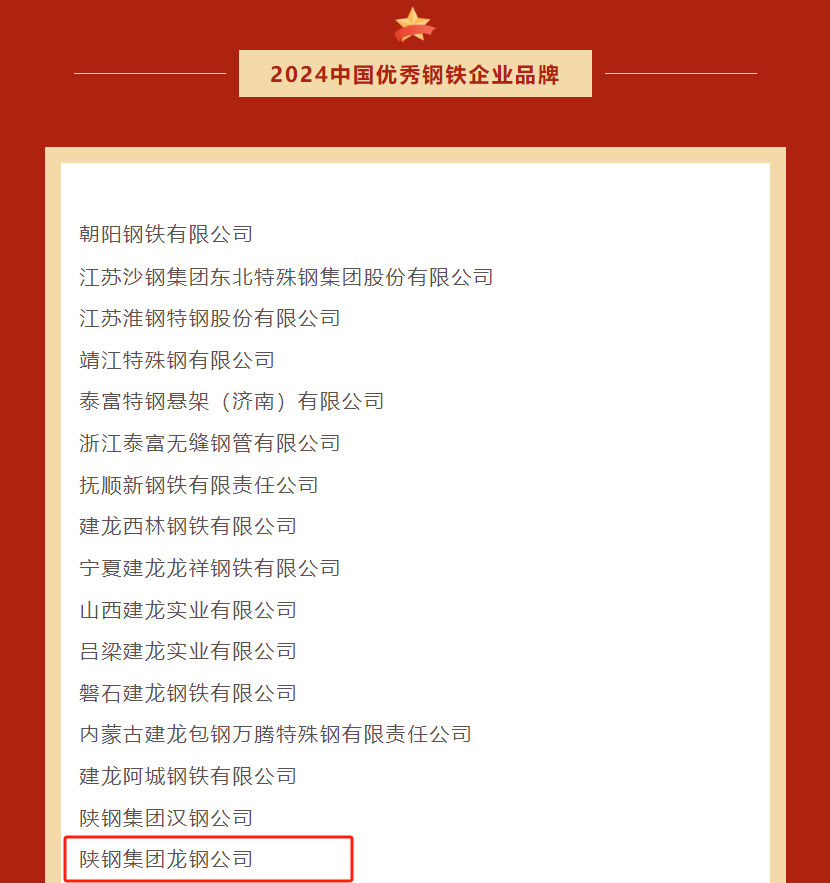 贊!龍鋼公司榮登2024中國優秀鋼鐵品牌榜單 贊!龍鋼公司榮登2024中國優秀鋼鐵品牌榜單